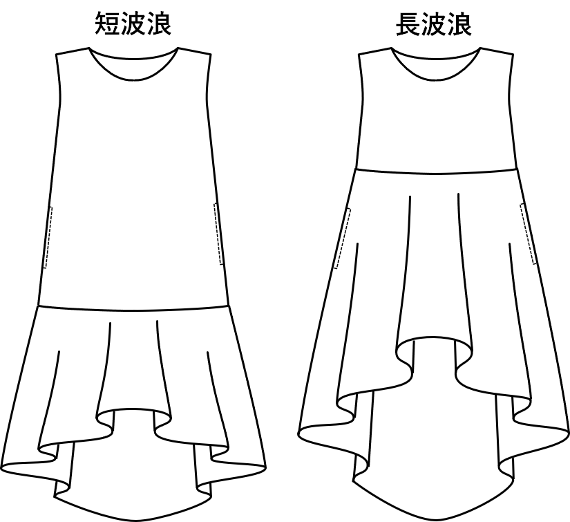D002長短波浪
