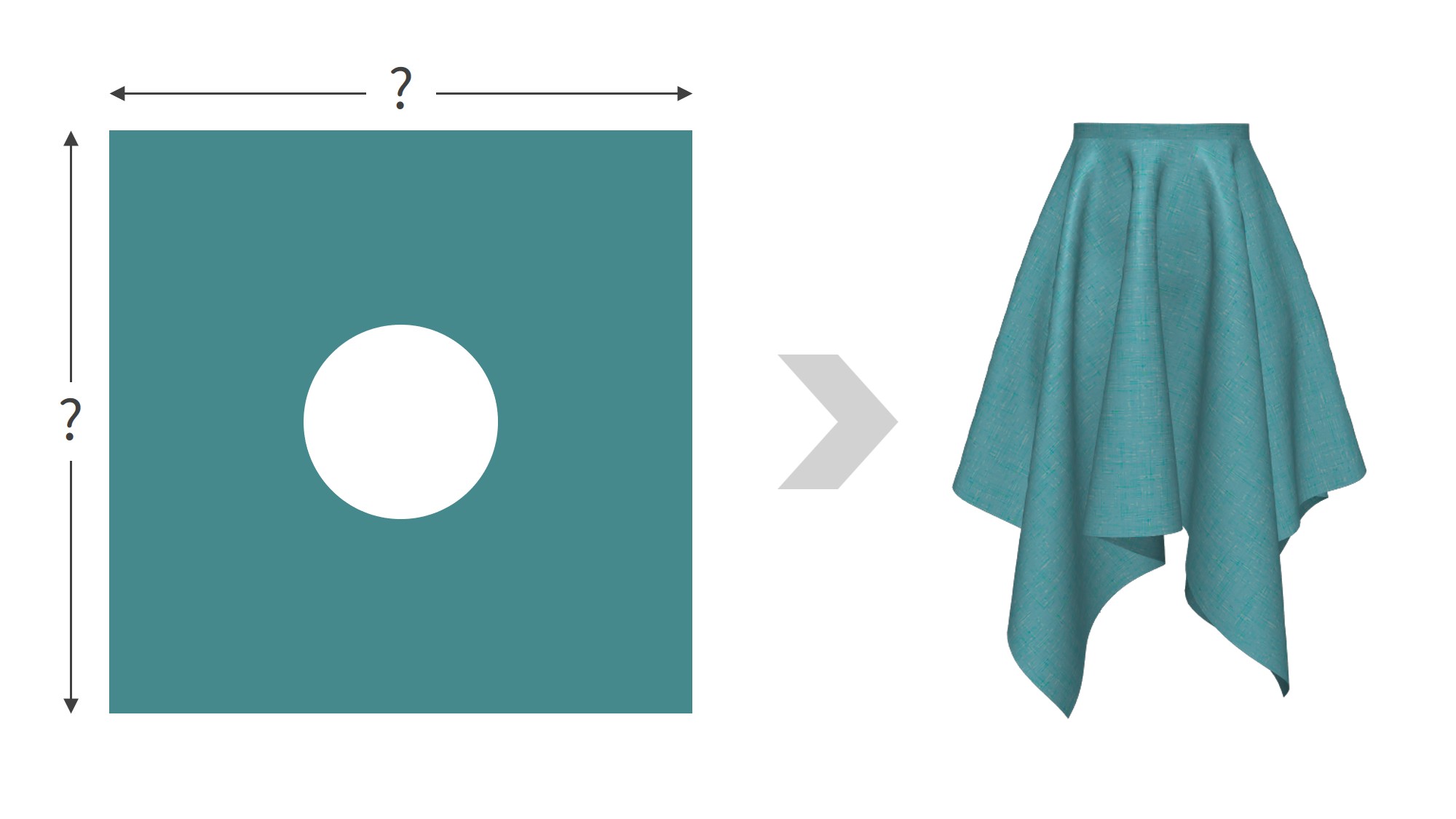 circle skirt square cover