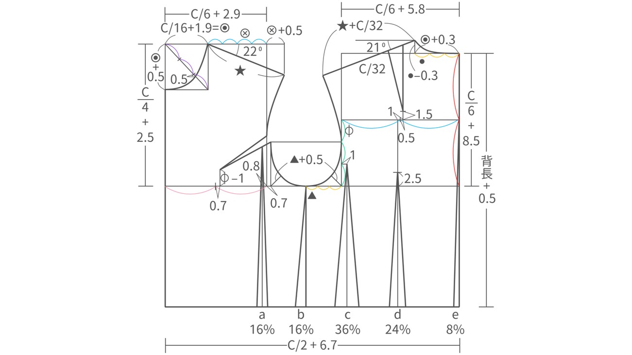 menprototypecalculate cover